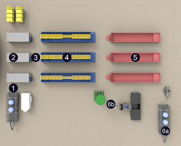 Water Recycling Photo 2